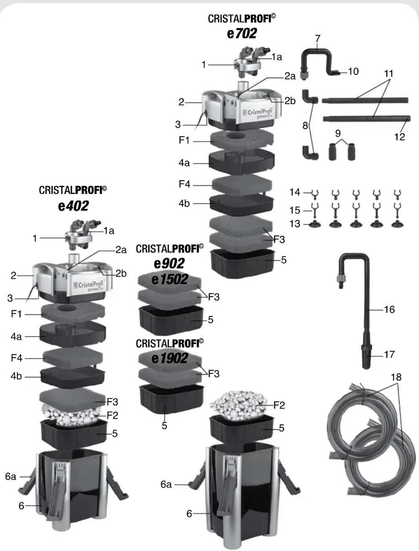 JBL Cristalprofi e702 - 2
