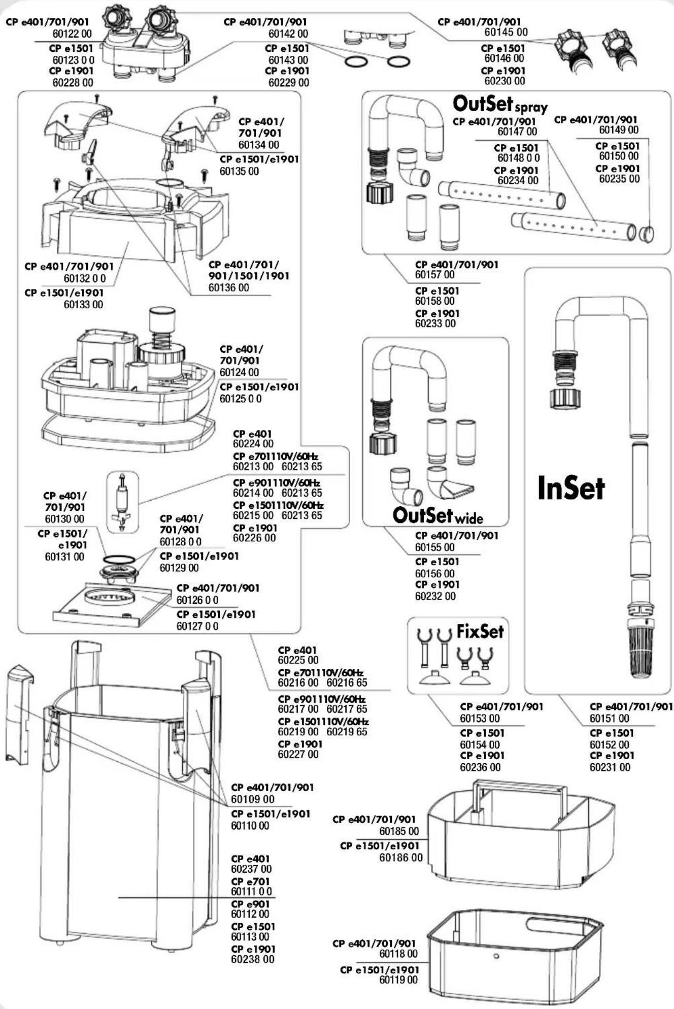 JBL CristalProfi e1501 - Гарантия - 2