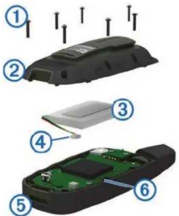 GARMIN Sport Pro - Composants de l'appareil portable sport PRO - 1