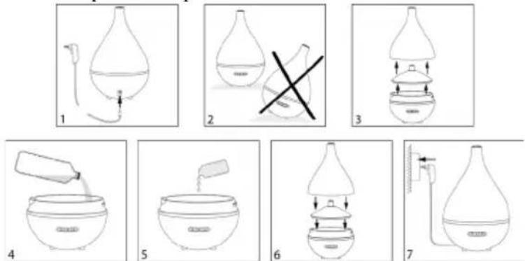 DOMO DO9213AV - VOOR GEBRUIK - 1