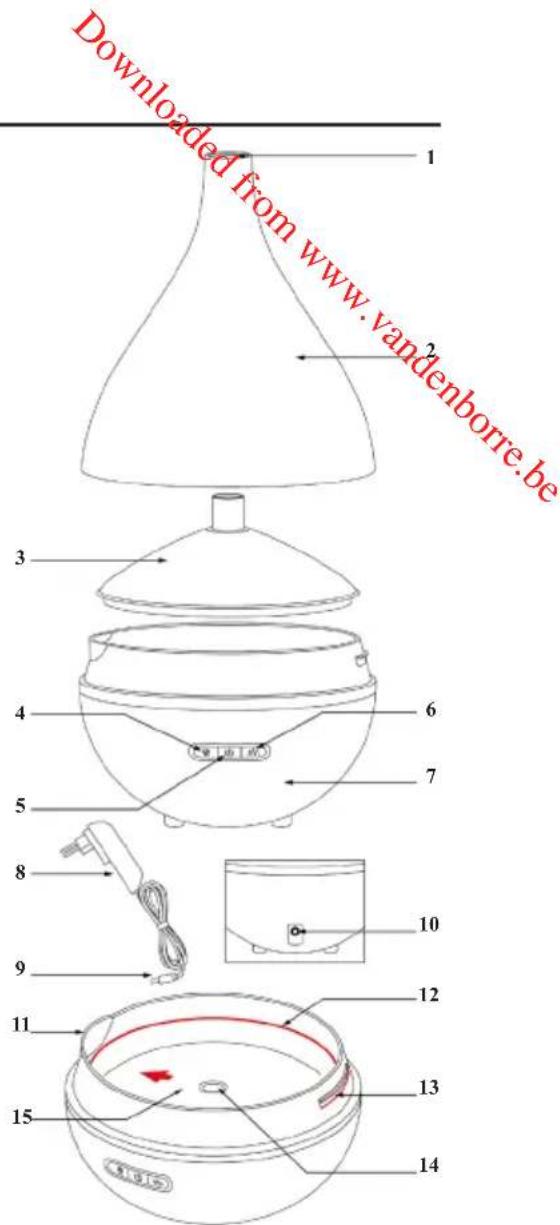 DOMO DO9213AV - COMPONENTS - 1