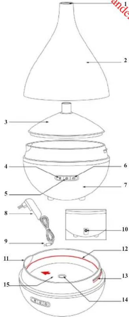 DOMO DO9213AV - CASTI - 1