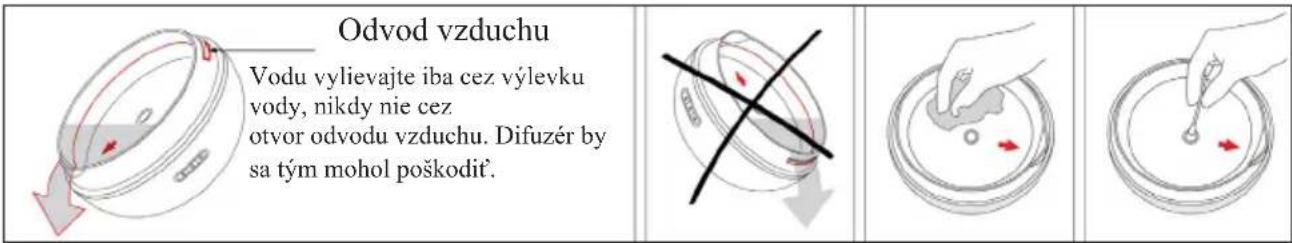 DOMO DO9213AV - CISTENIE - 1