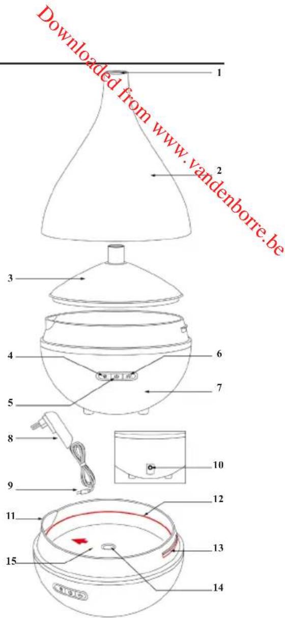 DOMO DO9213AV - PIECES - 1
