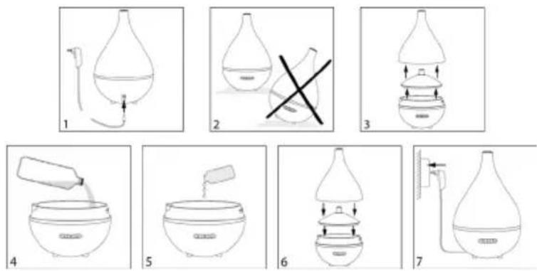DOMO DO9213AV - PRED PRVYMPOUZITIM - 1