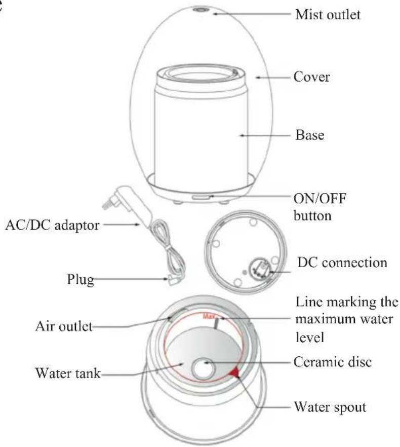 DOMO DO9211AV - COMPONENTS - 1