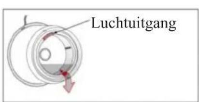 DOMO DO9211AV - ONDERHOUD - 1