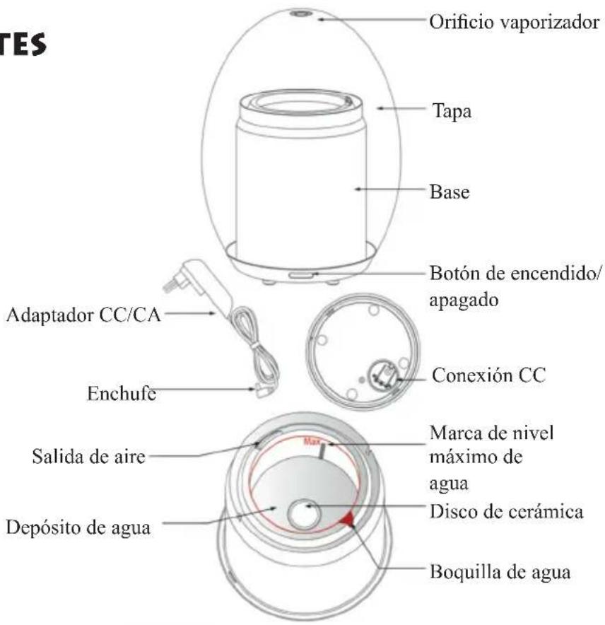 DOMO DO9211AV - COMPONENTES - 1