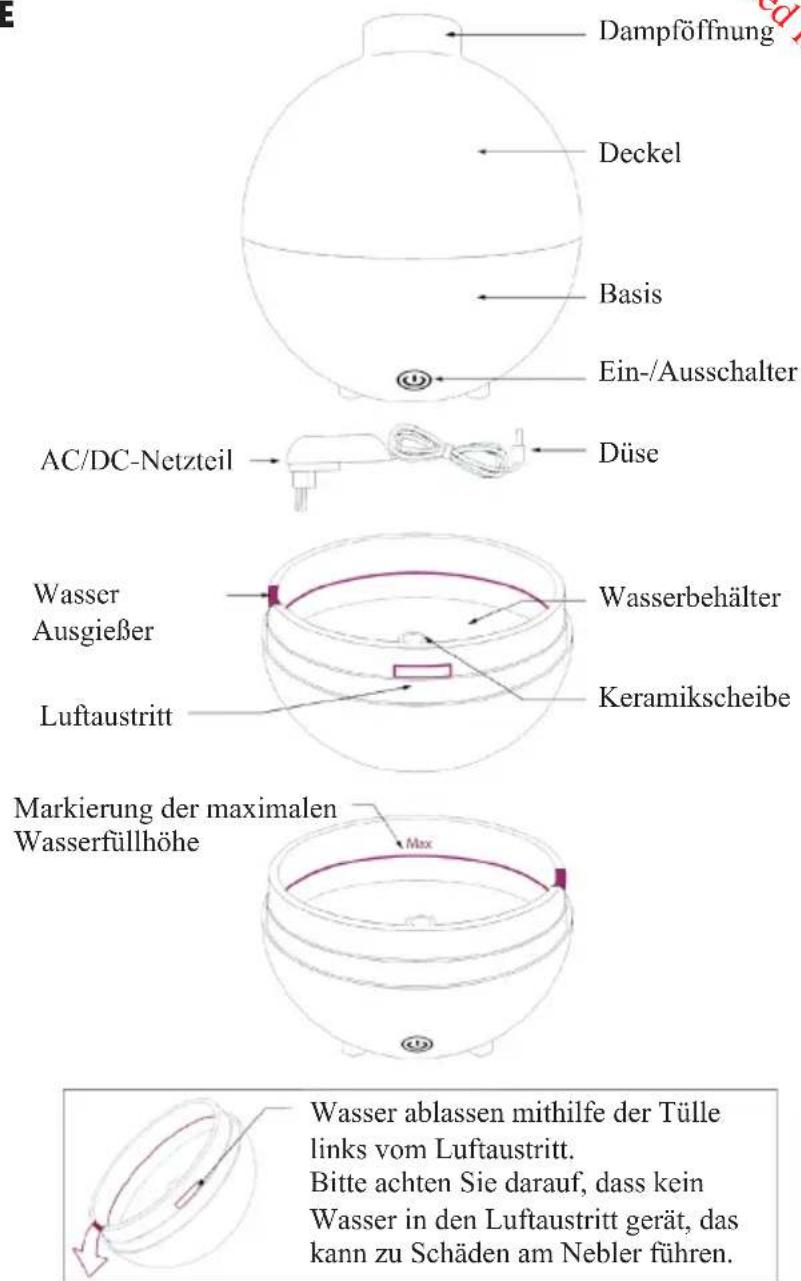 DOMO DO9210AV - BESTANDTEILE - 1