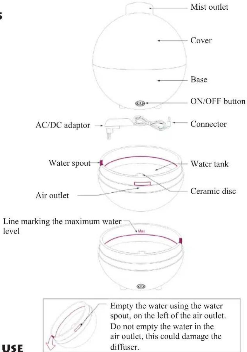 DOMO DO9210AV - COMPONENTS - 1