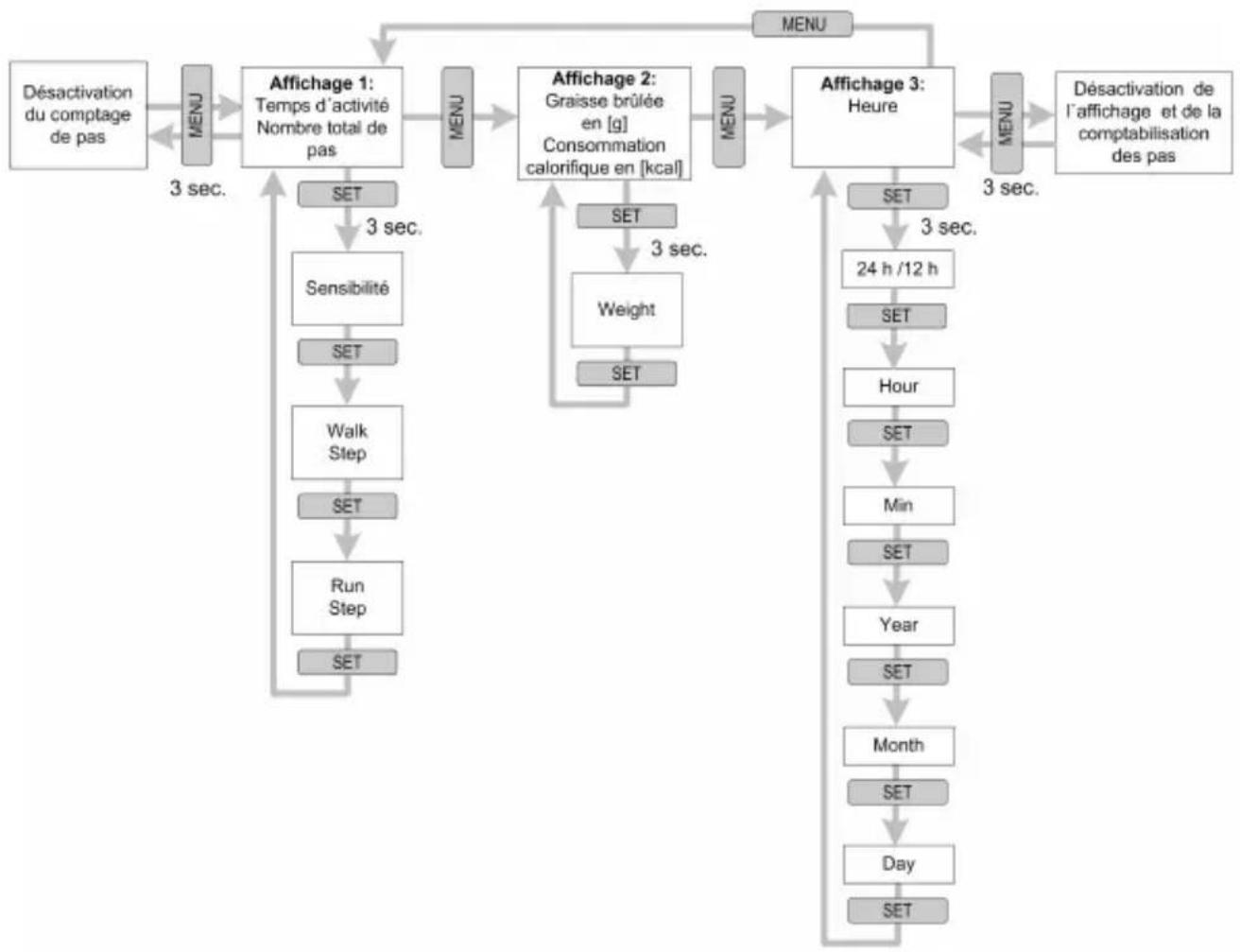 BEURER AS 50 - Aperçu - 1