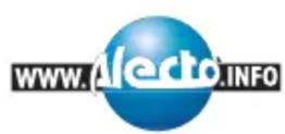 ALECTO WA12 - Usage: - 3