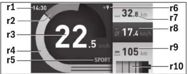 BOSCH Nyon Active Line - Modo de funciona "Panel" - 3