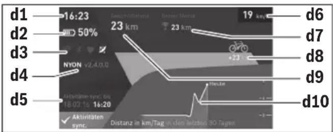 BOSCH Nyon Active Line - Driftslage "Instrumentpanel" - 1