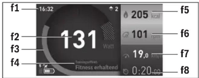 BOSCH Nyon Active Line - Mode de fonctionnement « Fitness » - 1