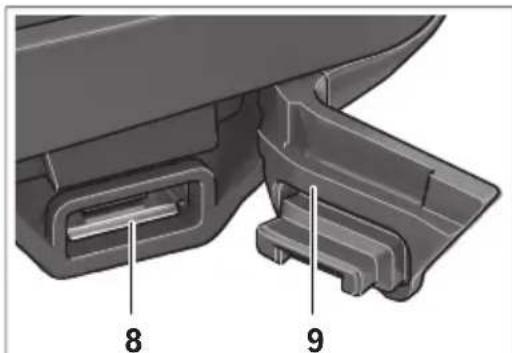 BOSCH Nyon Active Line - 3