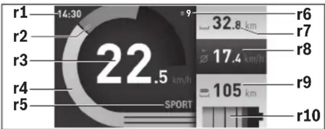 BOSCH Nyon Active Line - Driftstilstand „Ride“ - 1