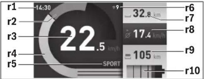 BOSCH Nyon Active Line - Betriebsmodus „Ride“ - 1