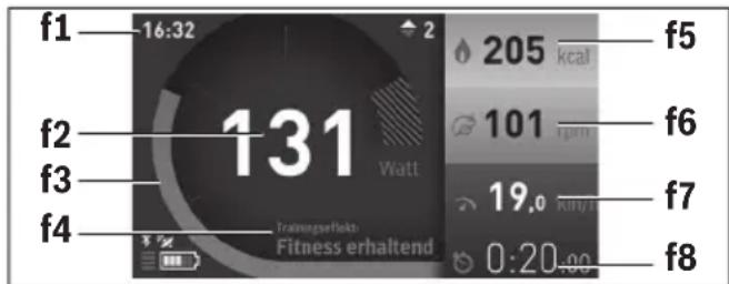 BOSCH Nyon Active Line - Allmanna sakerhetsanvisningar - 3