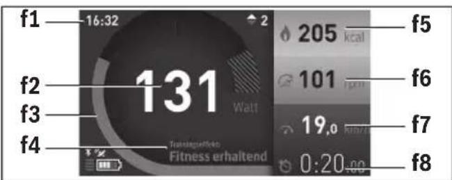 BOSCH Nyon Active Line - Bedrijfsmodus „Fitness" - 1