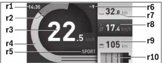 BOSCH Nyon Active Line - Operating mode "Ride" - 1