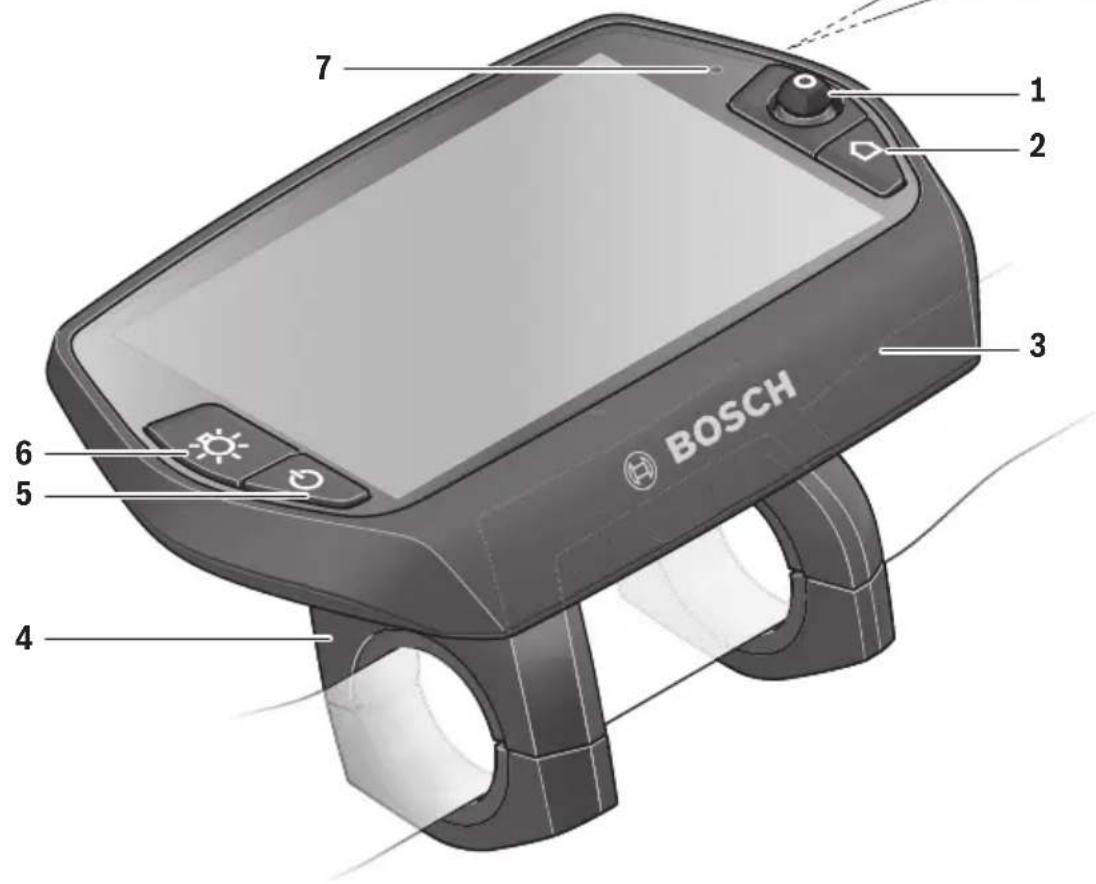 BOSCH Nyon Active Line - 4