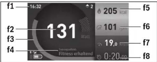BOSCH Nyon Active Line - Modalità operativa «Fitness» - 1