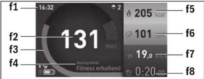 BOSCH Nyon Active Line - Operating mode "Fitness" - 1