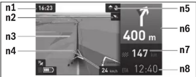 BOSCH Nyon Active Line - Driftsmodus «Map &amp; Navigation» (Kart og navigasjon) - 1