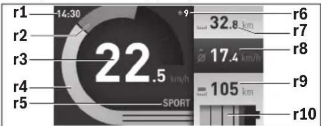 BOSCH Nyon Active Line - Käytömoodi " Dashboard" (Ohjaustaulu) - 3
