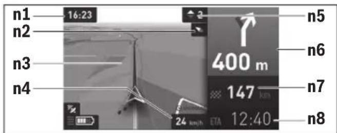 BOSCH Nyon Active Line - «www.Bosch-eBike.com/nyon-manual». - 1