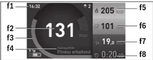 BOSCH Nyon Active Line - Betriebsmodus „Fitness“ - 1