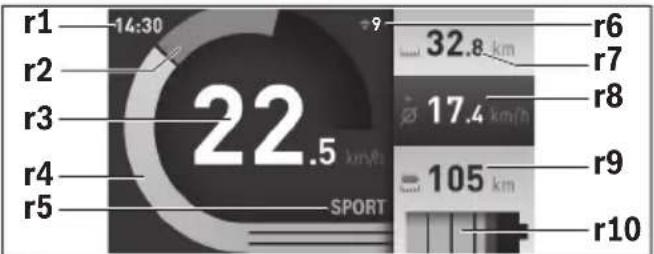 BOSCH Nyon Active Line - Modalità operativa «Ride» - 1