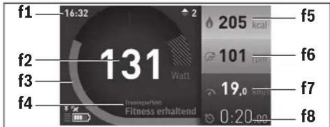 BOSCH Nyon Active Line - Driftsläge "Fitness" - 1