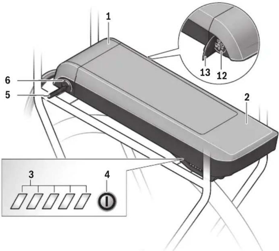 BOSCH PowerPack 300 Active Line - 5