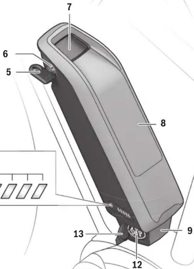 BOSCH PowerPack 300 Active Line - 7