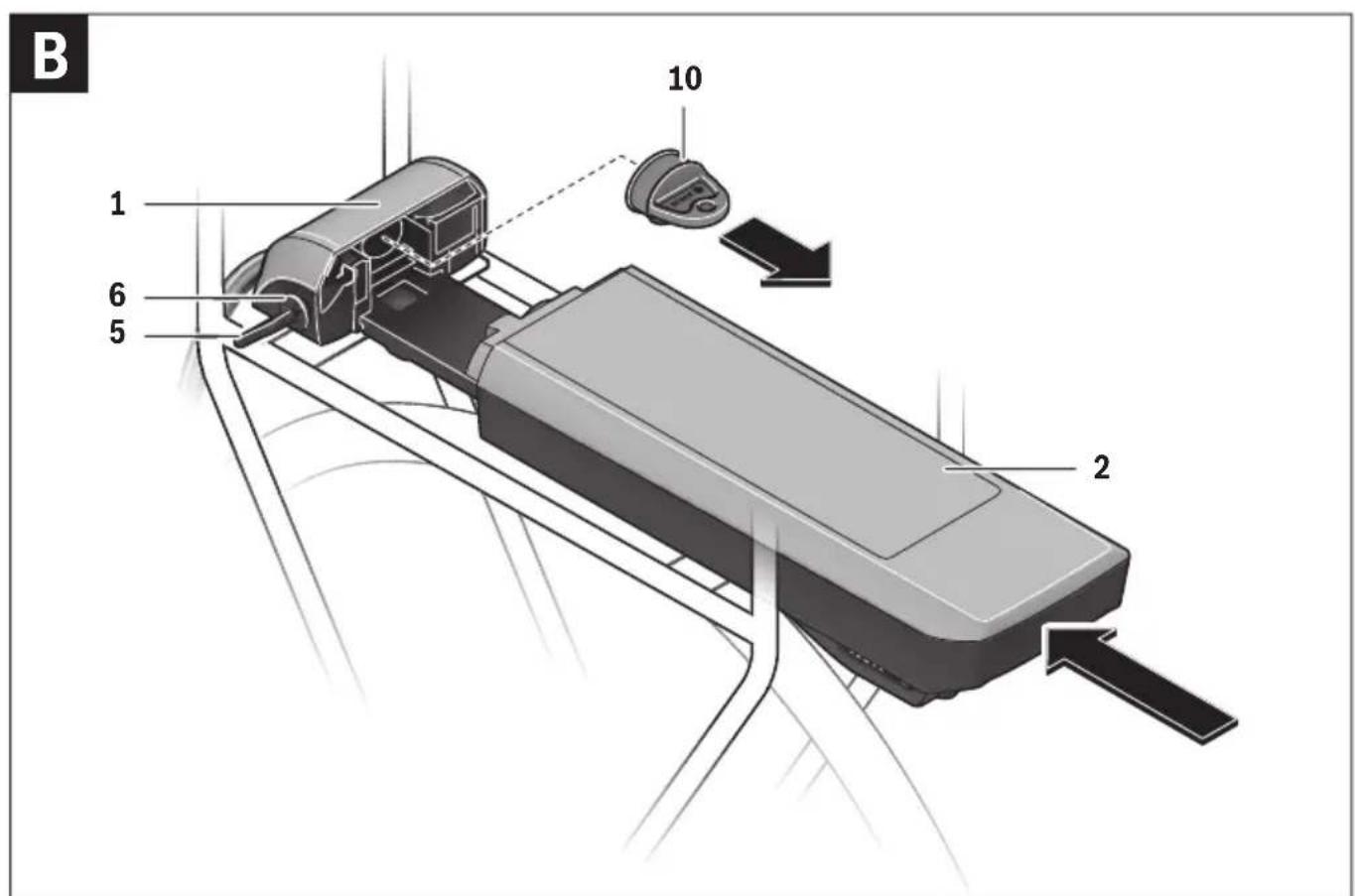 BOSCH PowerPack 300 Active Line - 9