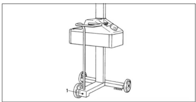 BOSCH EFLE61 - Notwendige Handgriffe Fahrgriff - 1