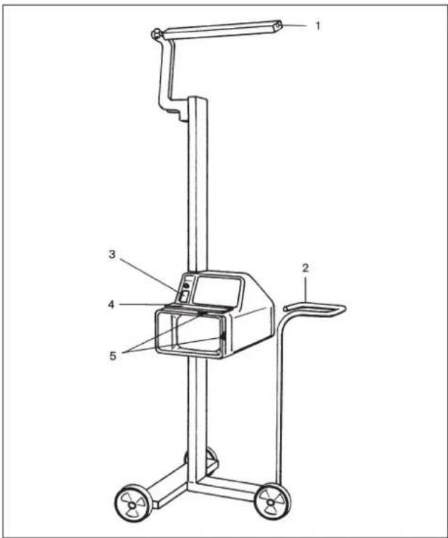BOSCH EFLE52 - 1.1.передвжные пиборы дя perуларовский CBeta Фap EFLE 50, EFLE 51, EFLE 60 и 61 (Pnc.2) - 1