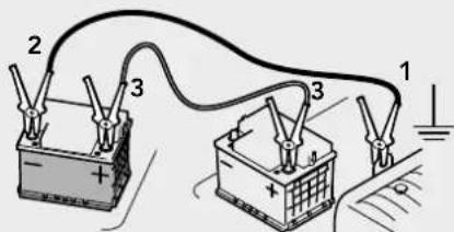 AEG SP 25 - Abklemmen - 1