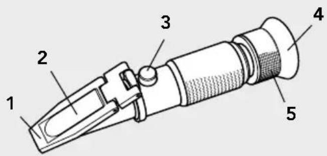 AEG RX 3 - POPIS PRISTROJA - 1