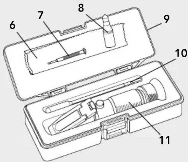 AEG RX 3 - DESCRIPTION DE L'APPAREIL - 2