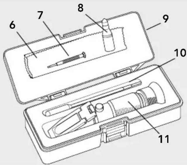 AEG RX 3 - POPIS PRISTROJE - 2