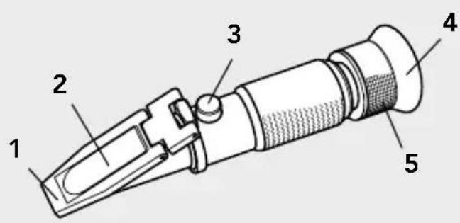 AEG RX 3 - DESCRIZIONE DELL'APPARECCHIO - 1