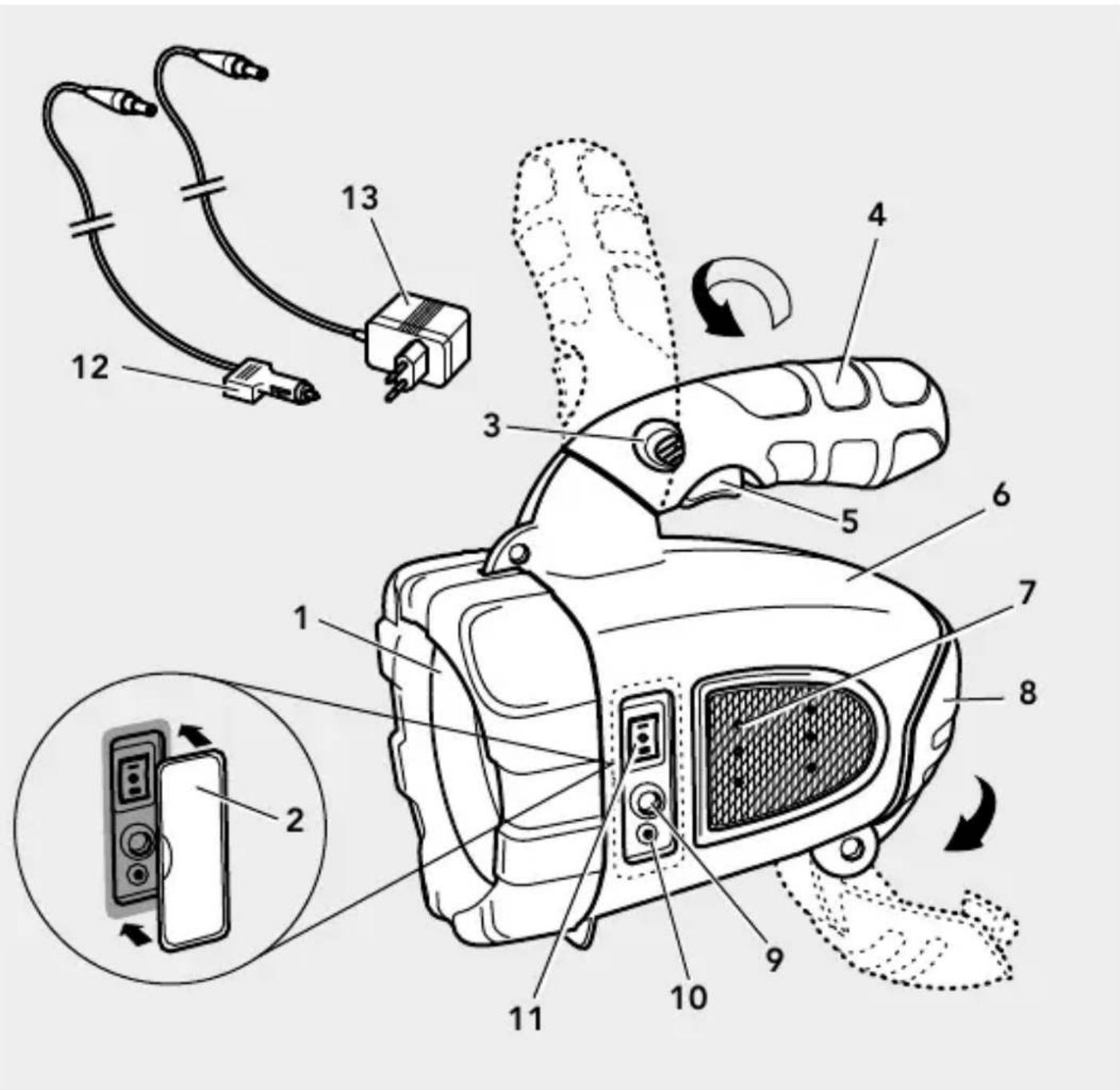 AEG ML 3 - Produktübersicht - 1