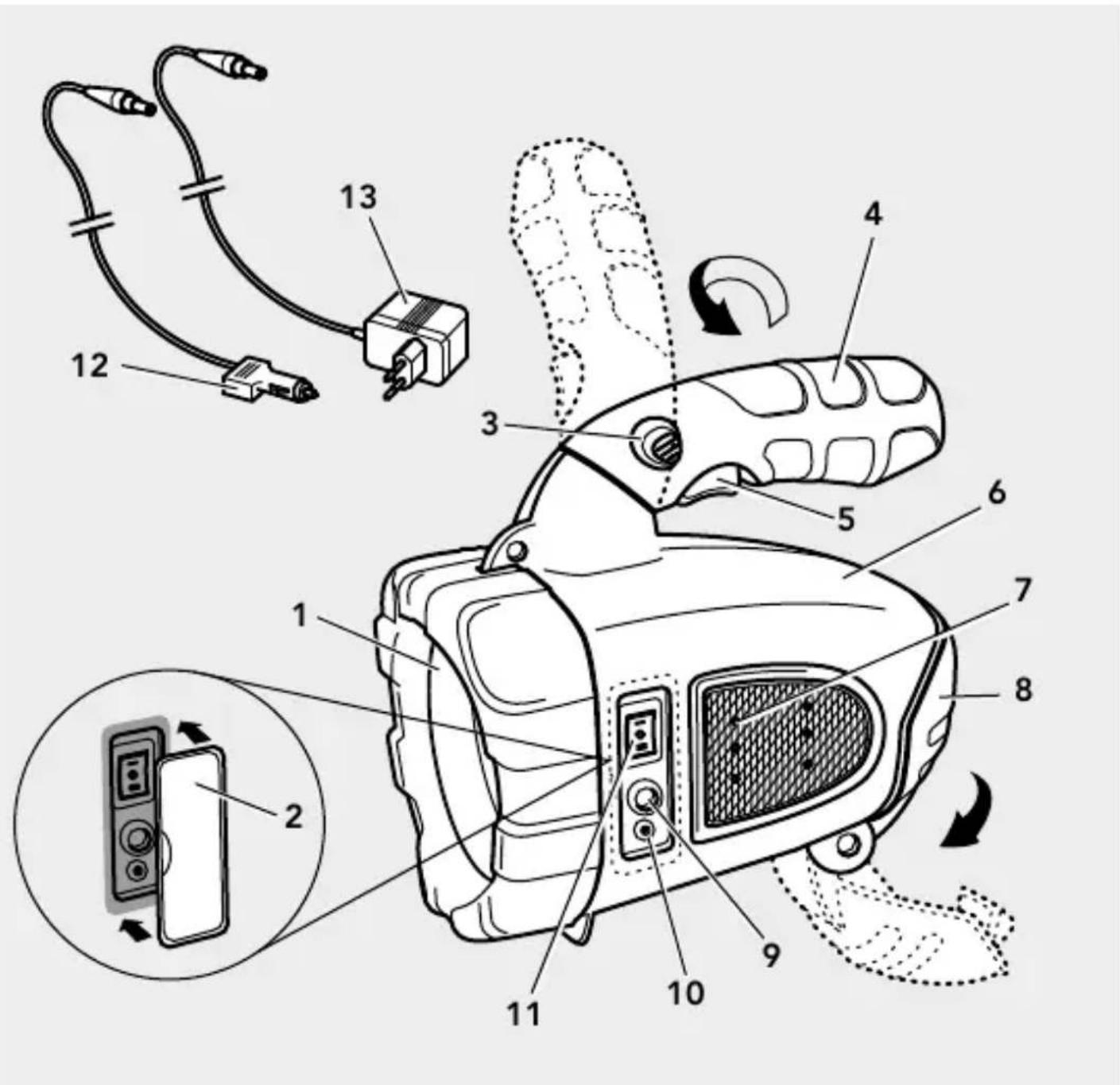 AEG ML 3 - Popis vyrobku - 1