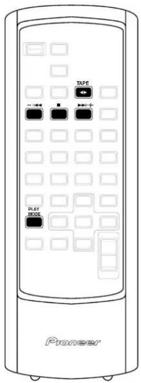 PIONEER XNM1 - Getting Started4 - 1