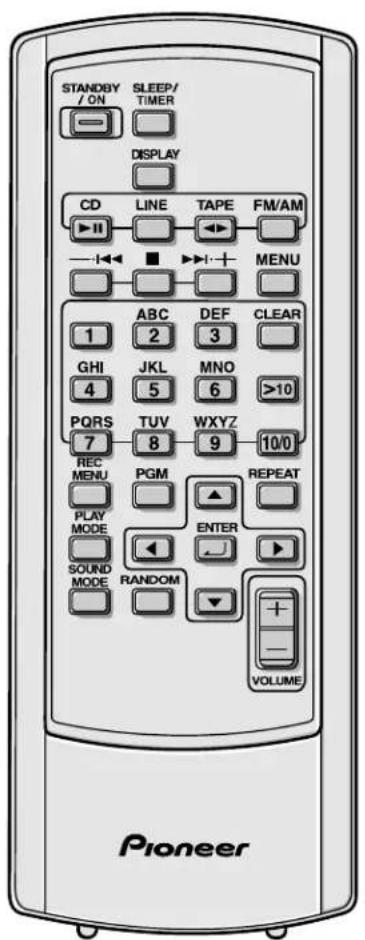 PIONEER XNM1 - Remote control - 1