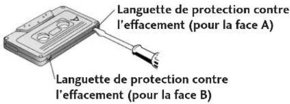 PIONEER XNM1 - Protection contre les enregistrements - 1