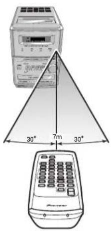 PIONEER XNM1 - Using the remote control - 1